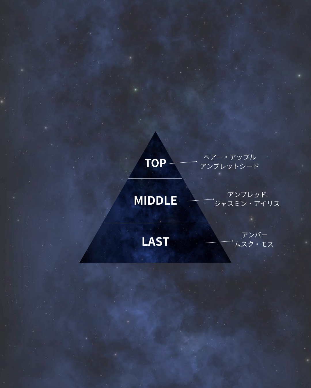 ARLDE highly moisturizing body cream